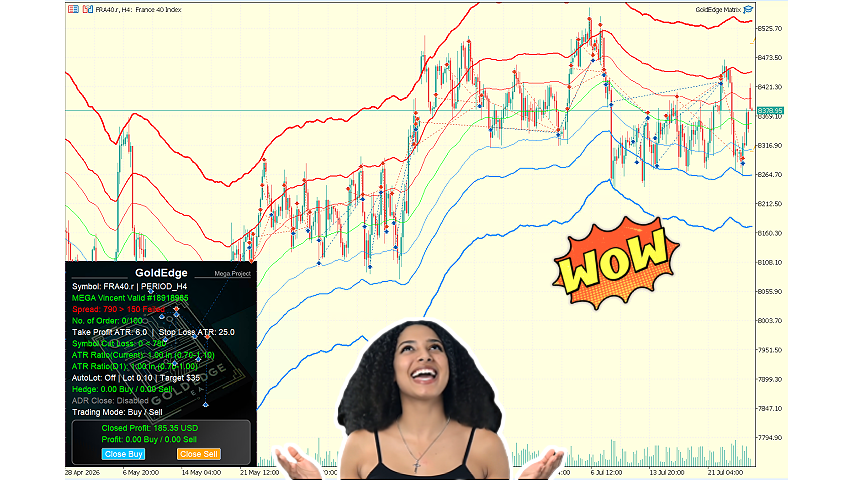 FRA40 Trade